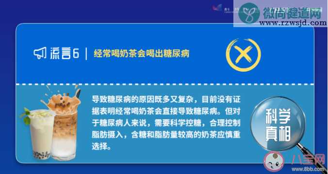 2021年十大食品安全与健康流言 你中招了哪一个