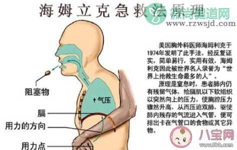 为什么要学海姆立克急救法 什么是海姆立克急救法