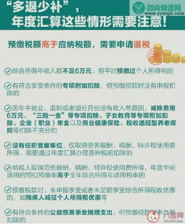 个人所得税退税越多说明工资越高吗 年收入不到6万还要退税吗