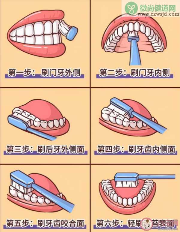 刷牙可以预防高血压和糖尿病吗 好好刷牙有多重要