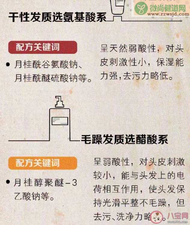 什么样的洗发水更适合你 要不要经常换洗发水