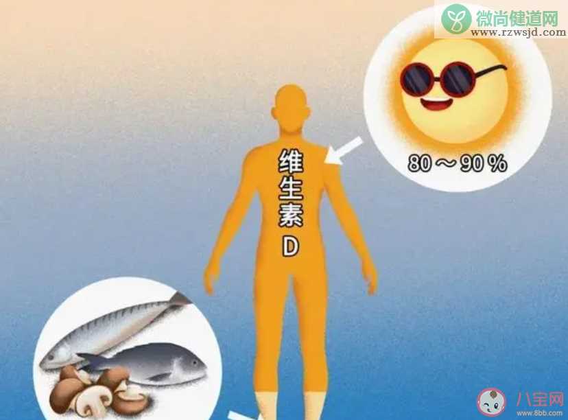 身体维生素不足有什么表现 同样一日三餐为什么有人会缺维生素