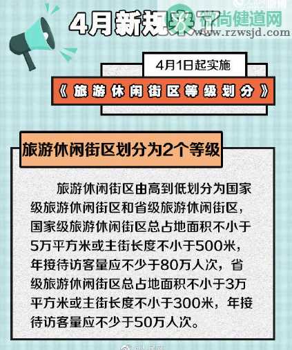 2021年四月新规有哪些 4月1日起实施的新规内容