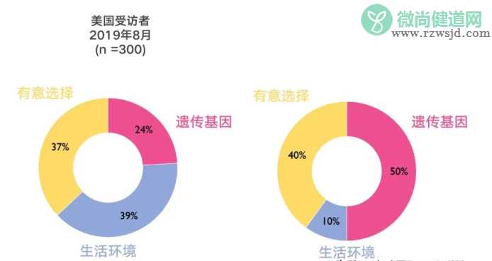 2020年最具幸福感十大城市 哪里的人最幸福