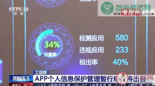 用户拒绝授权不得强制退出App 如何看待APP要授权的现象