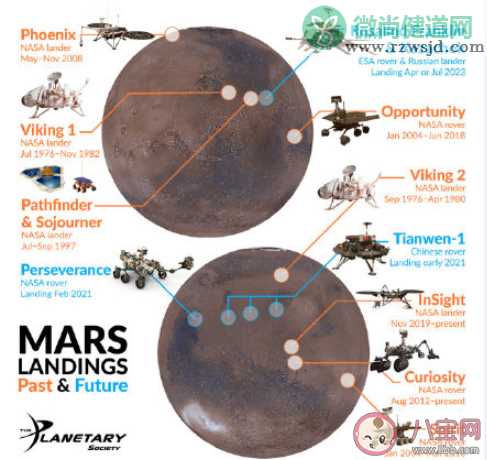 祝融号火星车着陆10大问题详解 为什么要探索火星