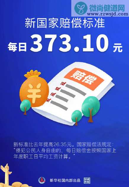 2021年最新国家赔偿标准 哪些情况可以申请国家赔偿