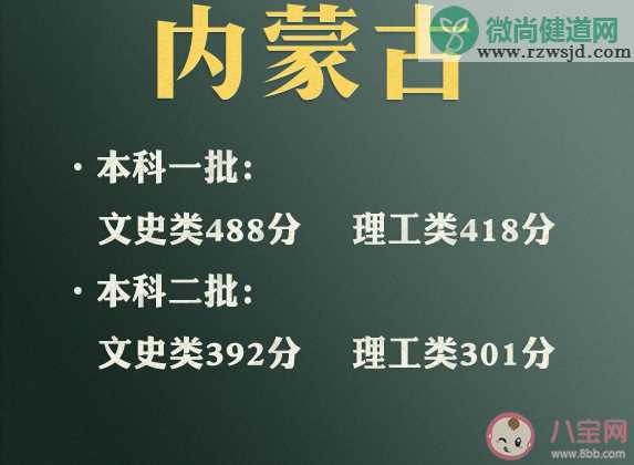 2021年各地高考分数线汇总 为什么文科分比理科分高那么多