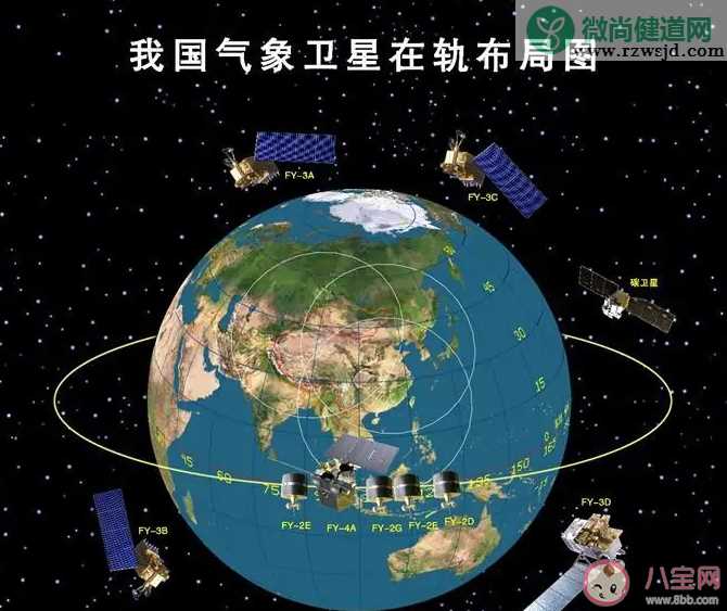 中国成功发射风云三号05星 为什么要将风云三号05星送入太空