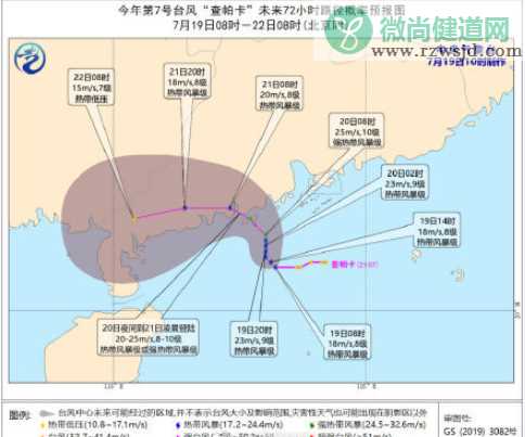 2021第7号台风叫什么名字 台