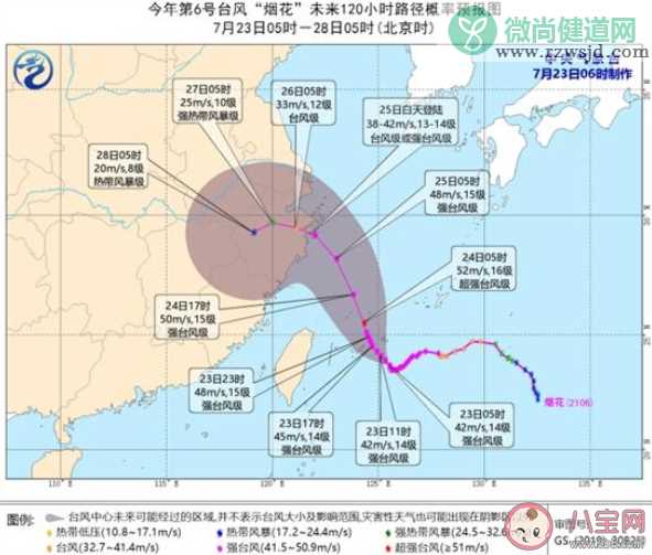 台风烟花实时路径图最新 台