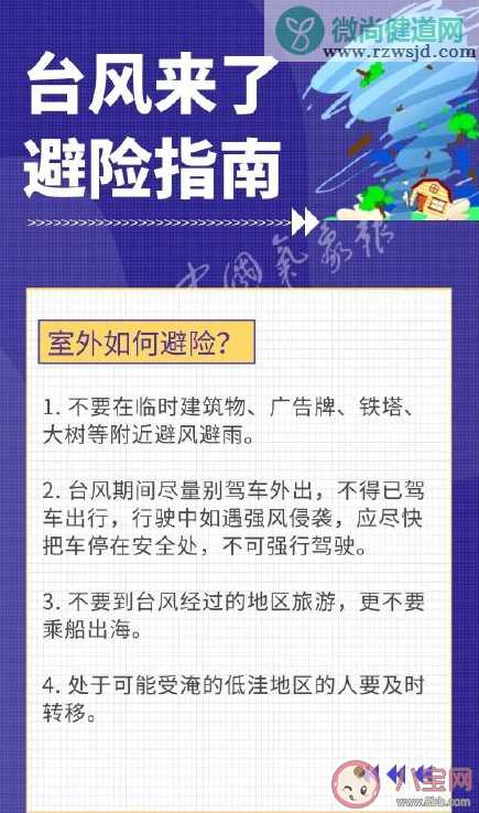 台风烟花预计登陆时间提前 台风烟花防范手册