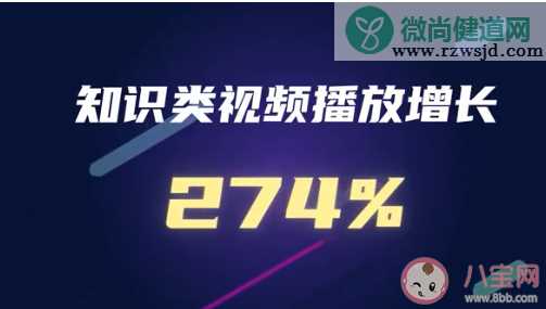 为何泛知识类视频越来越火 泛知识类视频是什么意思