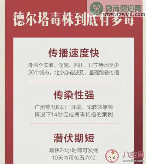 一人感染德尔塔可传染八人 疫苗对德尔塔能起到免疫作用吗