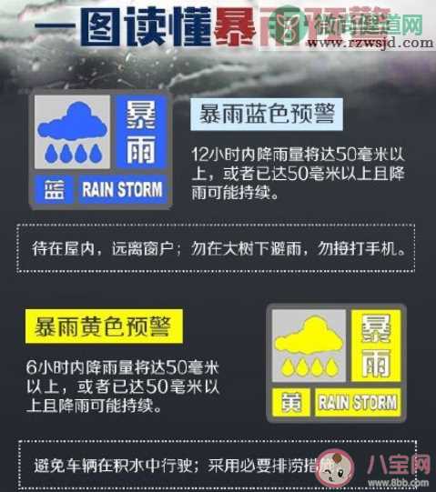 8月中下旬我国多个流域可能发生超警洪水 洪水到来前要做好哪些防护措施