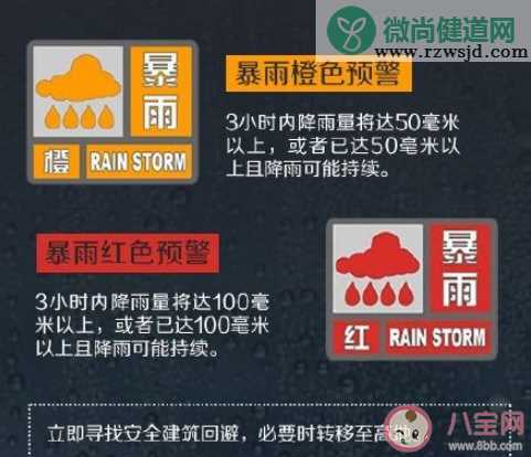 8月中下旬我国多个流域可能发生超警洪水 洪水到来前要做好哪些防护措施