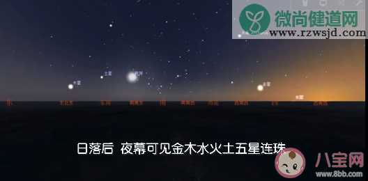 金木水火土五星连珠什么时候可以看到 五星连珠有什