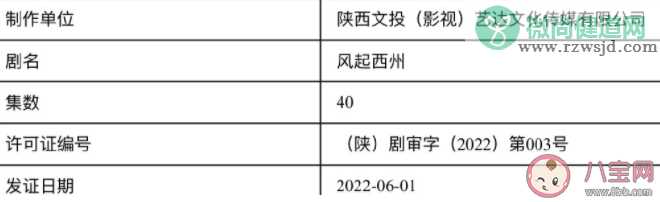 《风起西州》讲述了什么故事