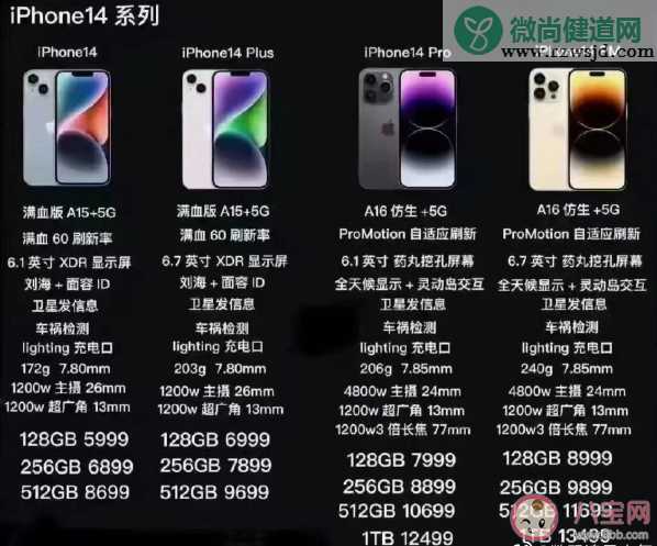 iPhone14Plus遇冷Pro卖爆是怎么回事 iPhone14Plus为什么不值得买