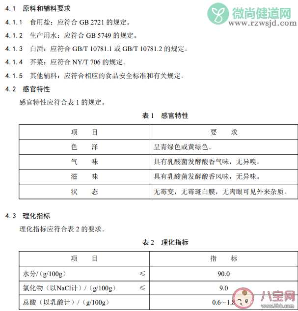 老坛酸菜标准来了 标准具体包括哪些内容