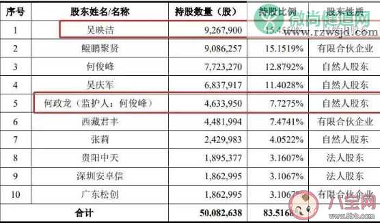 一支核酸检测病毒采样管价格