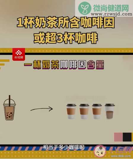 1杯奶茶所含咖啡因或超3杯美式 奶茶咖啡因比咖啡高