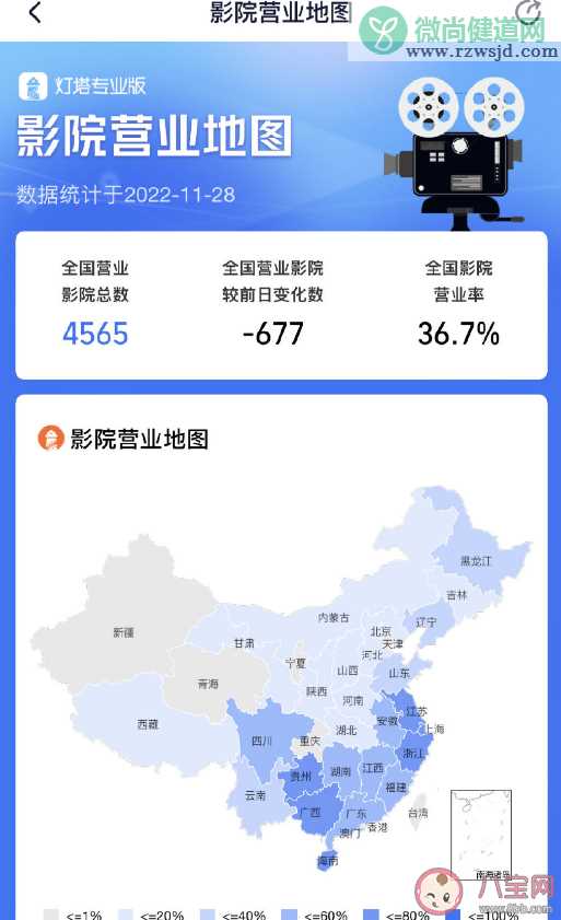 全国营业影院低于5000家 《