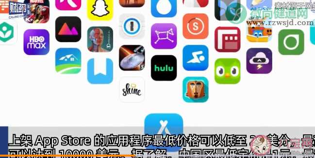 AppStore应用最高定价74999元是怎么回事 你会付费购买App吗