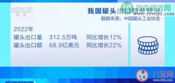 中国罐头在海外多国热销 中国罐头为什么在海外火了