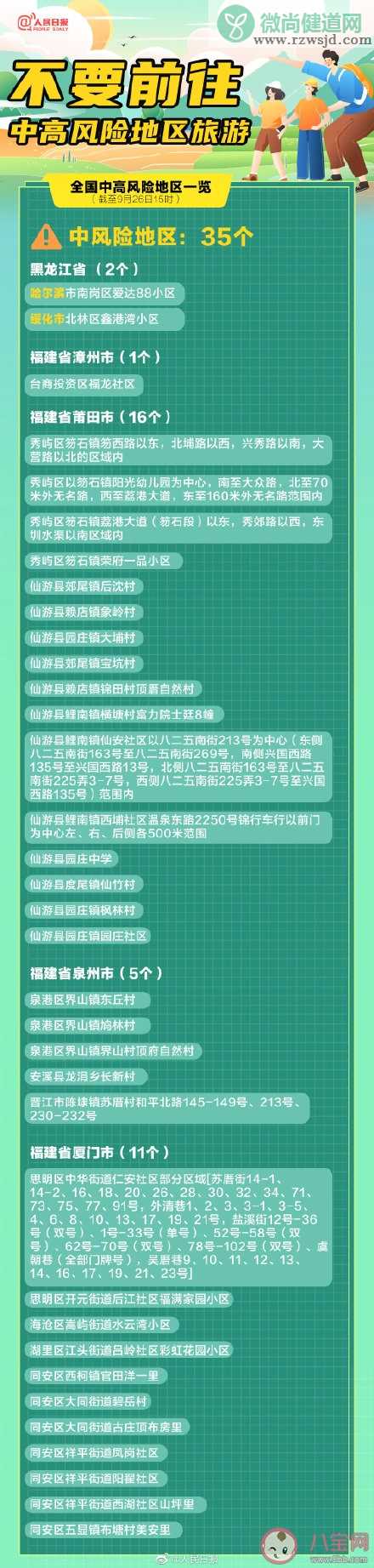 哪些人不建议国庆去外地旅游 国庆节哪些地方不要去