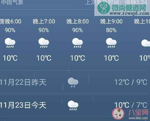 又要下雨发朋友圈心情说说  又要下雨了心情感慨大全