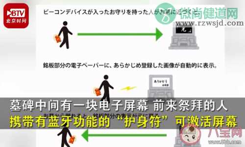 日本推出共享坟墓是怎么回事 35人共用一座坟是认真的吗