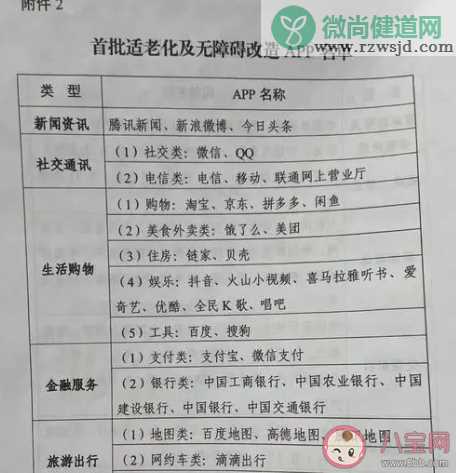 微信支付宝将进行适老化改造是怎么回事 适老化改造