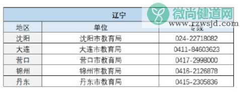 严禁家长批改作业监督电话是