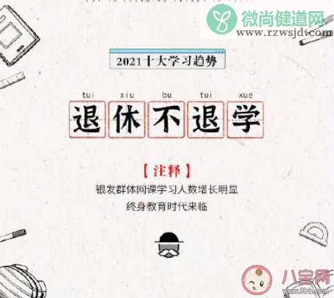 2021十大学习趋势是什么 2021十大学习趋势盘点