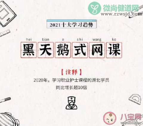 2021十大学习趋势是什么 2021十大学习趋势盘点