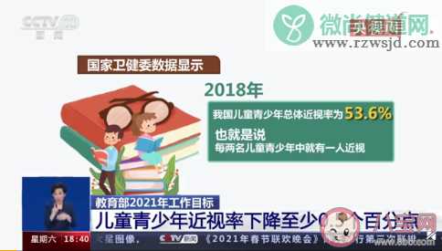 疫情期间为什么中小学生近视