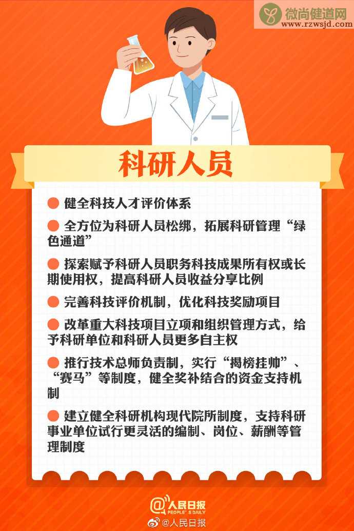 未来5年你的生活会怎样改变 有哪些保障妇女权益的举措