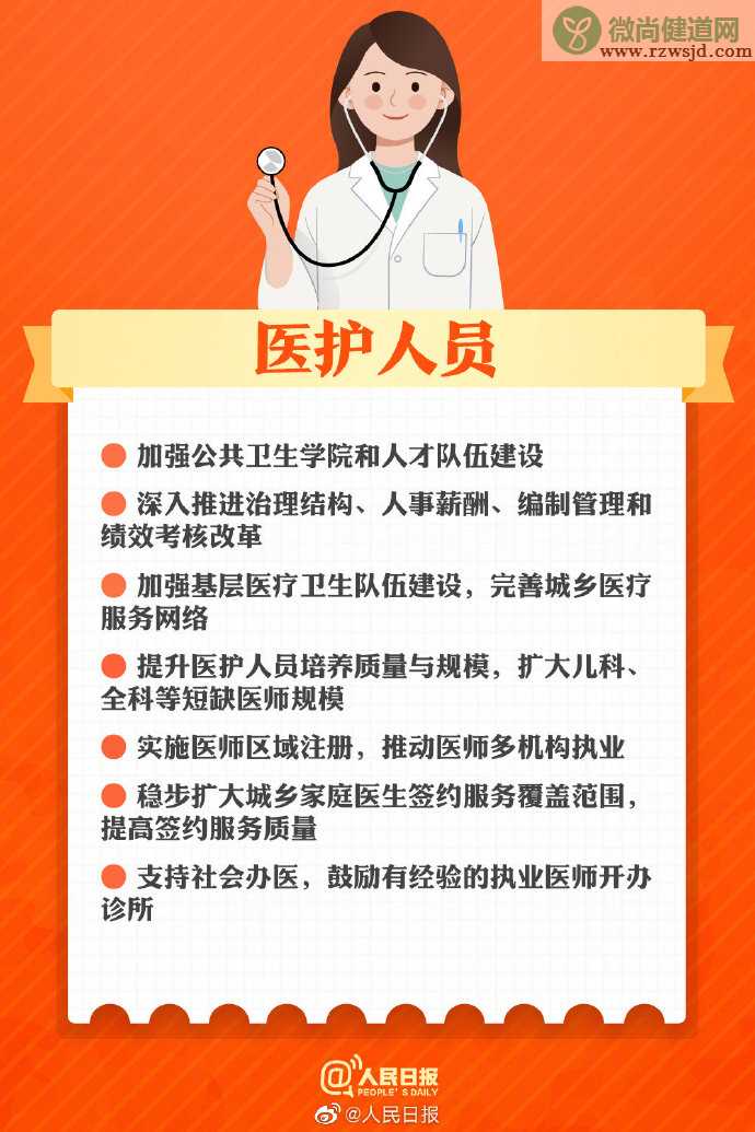 未来5年你的生活会怎样改变 有哪些保障妇女权益的举措