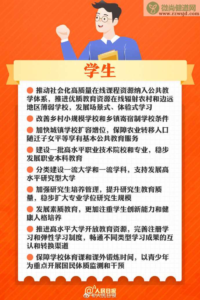 未来5年你的生活会怎样改变 有哪些保障妇女权益的举措