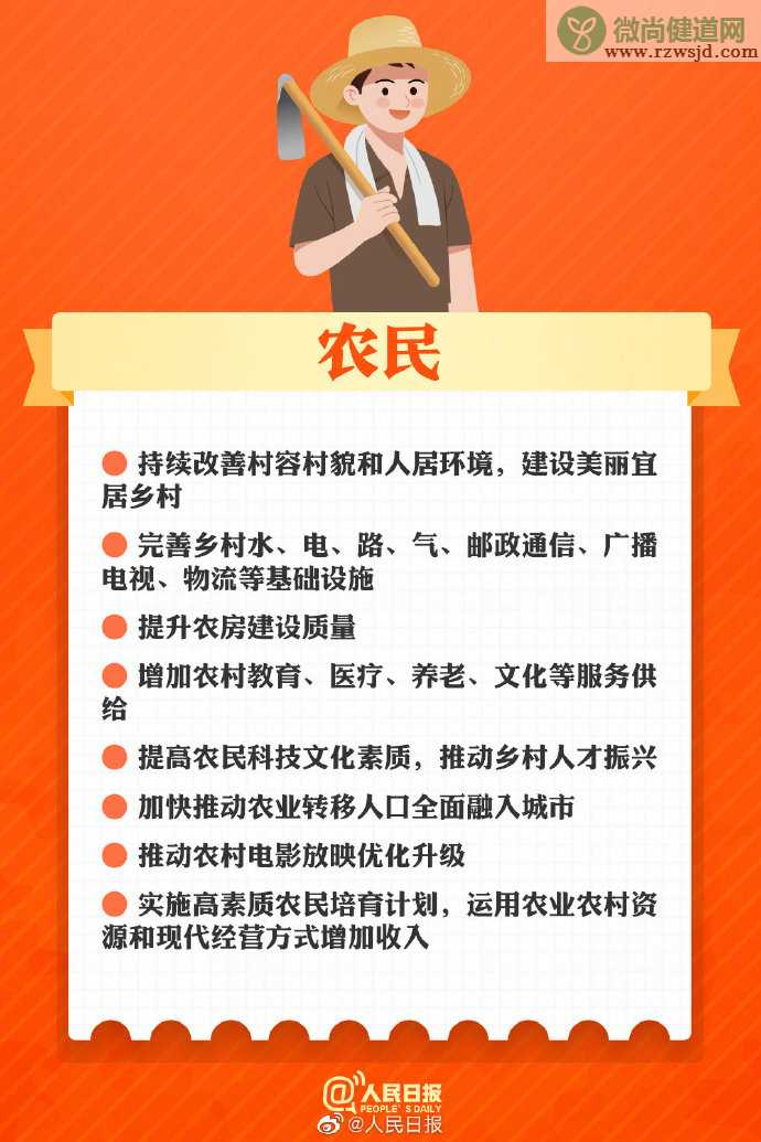 未来5年你的生活会怎样改变 有哪些保障妇女权益的举措