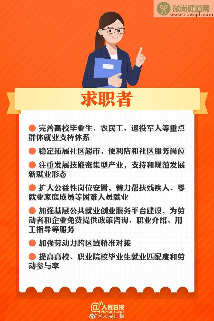 未来5年你的生活会怎样改变 有哪些保障妇女权益的举措