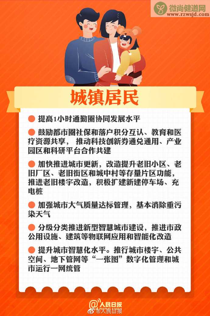 未来5年你的生活会怎样改变 有哪些保障妇女权益的举措