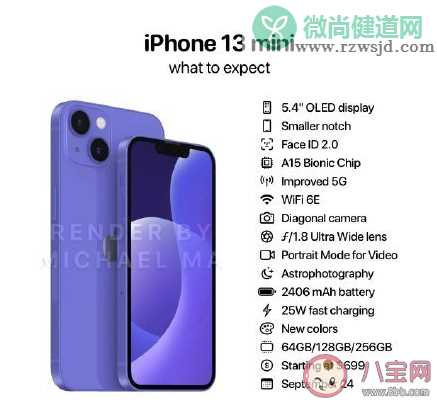 iPhone13系列参数对比 iPhone 13 系列价格是多少