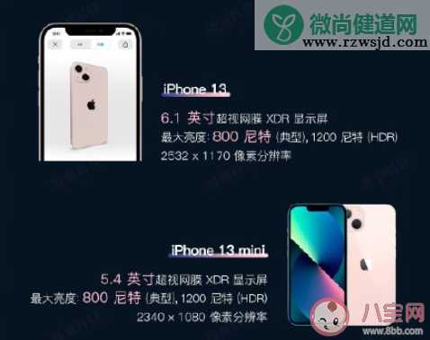 iPhone12价格直降千元 买iPhone12还是iPhone13