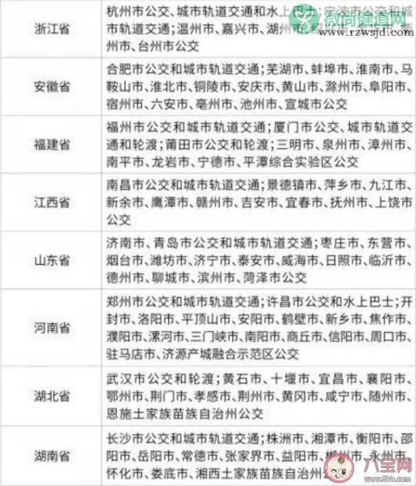 越王勾践剑交通卡多少钱一张 越王勾践剑交通卡在哪些城市能用