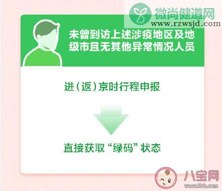 健康宝弹窗后如何获得绿码进京 暂缓多久才能返京