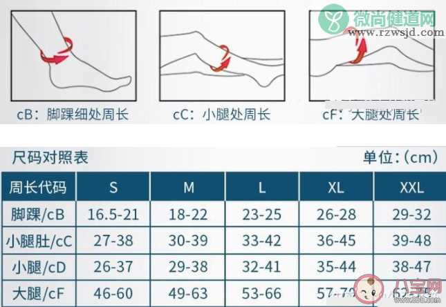 医用弹力袜能当瘦腿袜吗 如何选择适合自己的静脉曲张袜