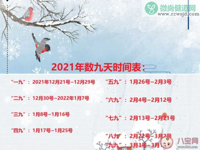 蚂蚁庄园数九是从哪个节气开始的 12月21日正确答案