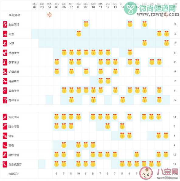 以下哪个是北京冬奥会吉祥物冰墩墩的原型 蚂蚁庄园1月22日答案介绍